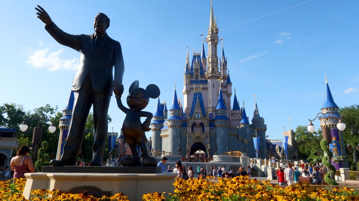 Disney’s Magic Kingdom: People run from active shooter rumor – NBC 6 ...