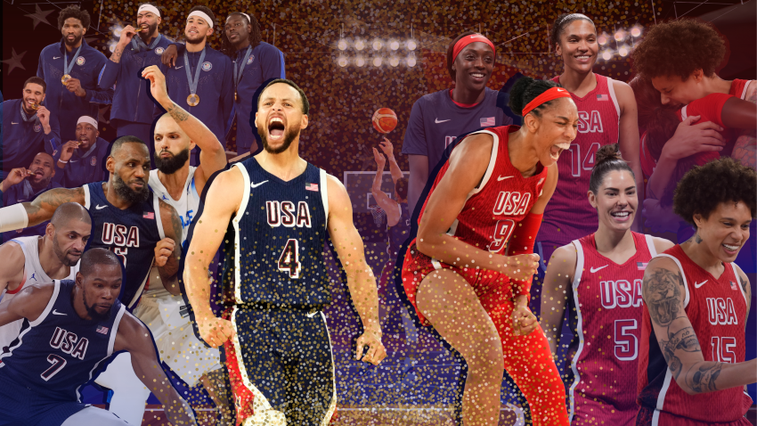 Team USA basketball