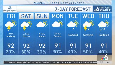 NBC6 First Alert Forecast – Sept. 6, 2024 – Morning