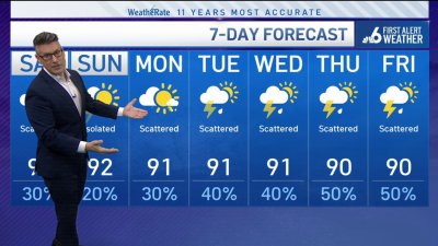 NBC6 First Alert forecast – Sept. 6, 2024 evening