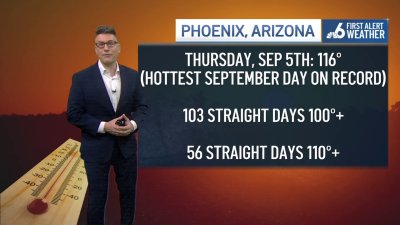 Fort Lauderdale, Phoenix, Europe and the planet experienced hottest summer on record