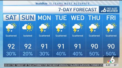 NBC6 First Alert Forecast – Sept. 7, 2024 – Morning