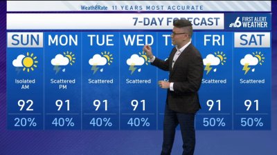 Saturday evening forecast – September 7, 2024