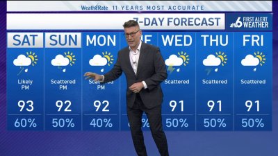 NBC6 First Alert forecast – Sept. 13, 2024 evening