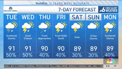 NBC6 First Alert Forecast – Sept. 17, 2024 – Morning