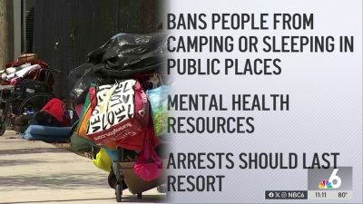 Fort Lauderdale takes on homeless public sleeping ban