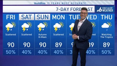 NBC6 First Alert forecast – Sept. 19, 2024 evening