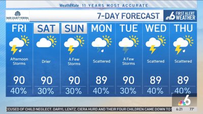 NBC6 First Alert Forecast – Sept. 20, 2024 – Morning