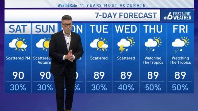 NBC6 First Alert forecast – Sept. 20, 2024 evening