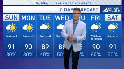 Saturday evening forecast – September 21, 2024