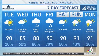 NBC6 First Alert Forecast – Sept. 24, 2024 – Morning