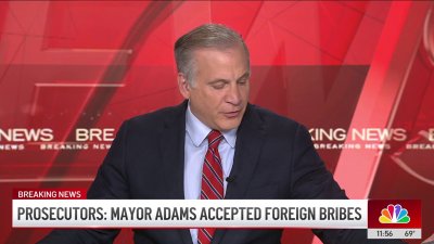 Jonathan Dienst explains federal charges against Mayor Adams