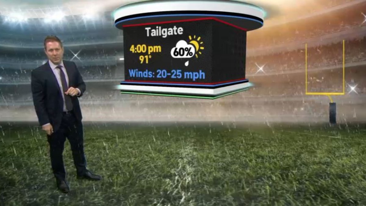 Some rain expected at Canes vs Virginia Tech game at Hard Rock NBC 6