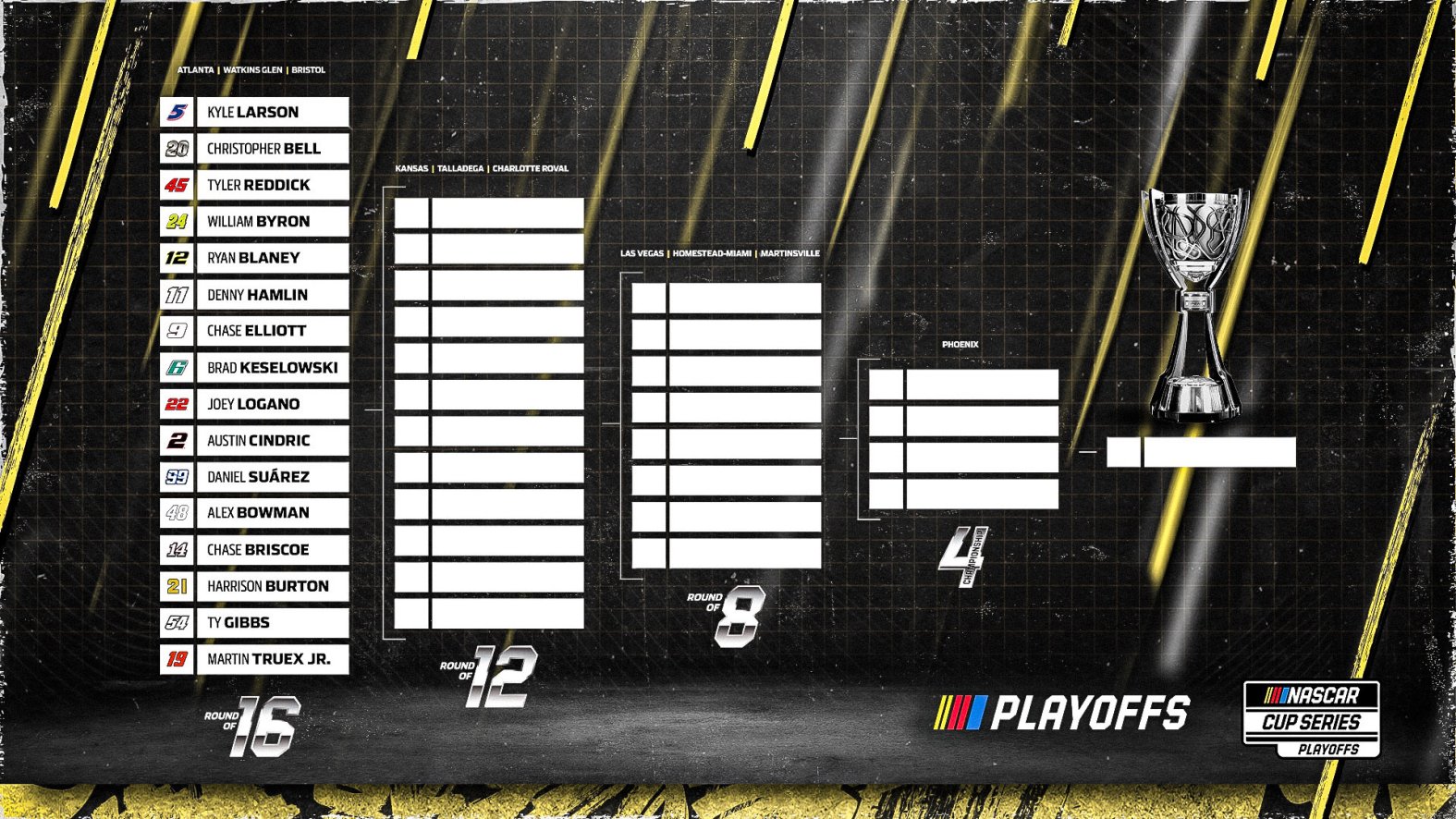 NASCAR Playoff Format Schedule And Predictions 2024 NBC 6 South Florida nascar-playoff-format-schedule-and-predictions-2024-nbc-6-south-florida
