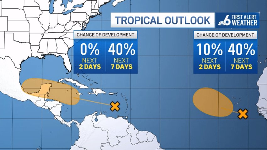 The first week of September brings two tropical waves struggling to mature.