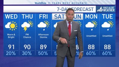 NBC6 First Alert forecast – Oct. 1, 2024 evening