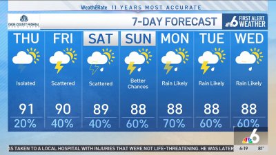 NBC6 First Alert Forecast – Oct. 3, 2024 – Morning