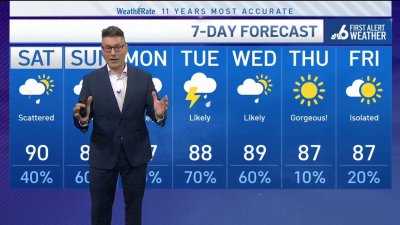 NBC6 First Alert forecast – Oct. 4, 2024 evening