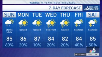 NBC6 First Alert Forecast – Oct. 12, 2024 – Evening