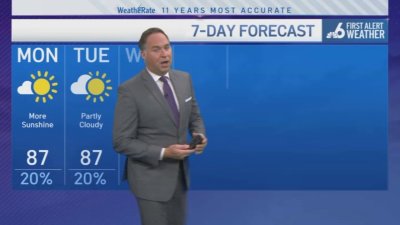 South Florida weather forecast – evening – Oct. 13, 2024