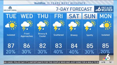 NBC6 First Alert Forecast – Oct. 15, 2024 – Morning