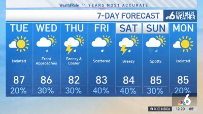 NBC6 First Alert Forecast – Oct. 15, 2024 – Midday