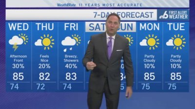 South Florida weather forecast – evening – Oct. 15, 2024