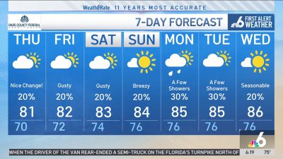 NBC6 First Alert Forecast – Oct. 17, 2024 – Morning