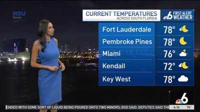 South Florida weather forecast – morning – Oct. 21, 2024