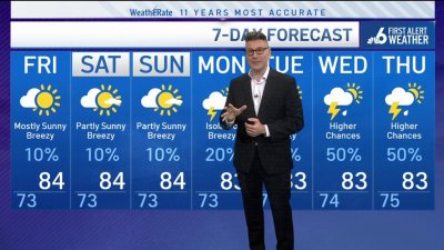 NBC6 First Alert forecast – Oct. 24, 2024 evening