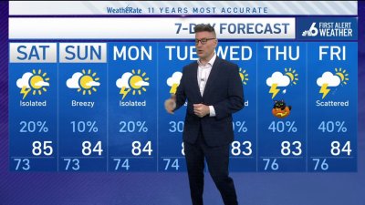 NBC6 First Alert forecast – Oct. 25, 2024 evening