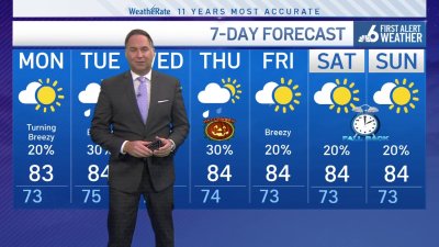 Sunday evening forecast – October 27, 2024