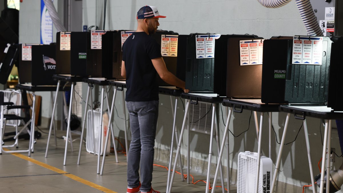 Can you take a picture or selfie with your ballot at the polls 