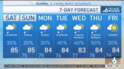 NBC6 First Alert Forecast – Nov. 2, 2024 – Morning