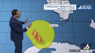 Tropical Storm Rafael to bring gusty forecast to South Florida