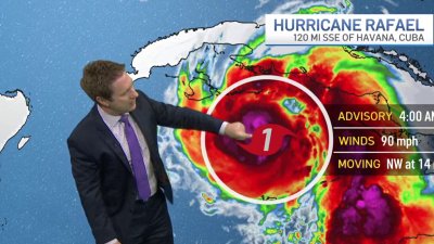 Tracking Hurricane Rafael