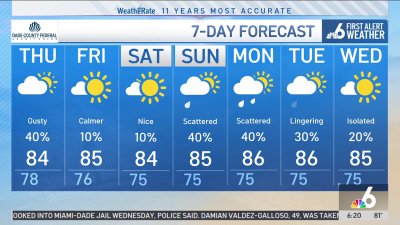 NBC6 First Alert Forecast – Nov. 7, 2024 – Morning