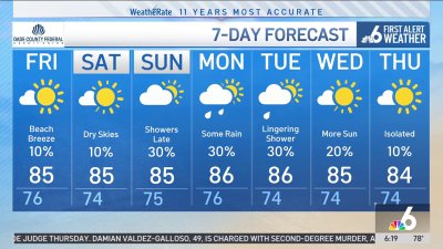 NBC6 First Alert Forecast – Nov. 8, 2024 – Morning