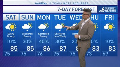 NBC6 First Alert forecast – Nov. 8, 2024 evening