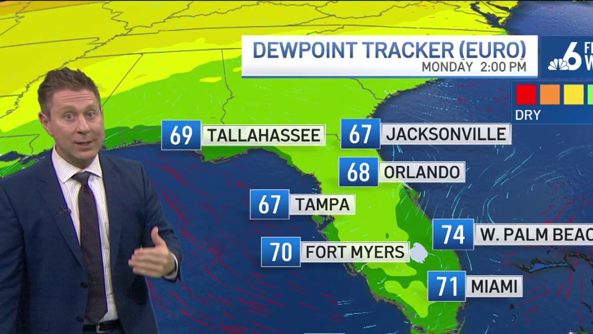 A cold front is headed to Florida. Here’s what to expect – NBC 6 South ...