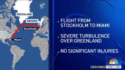 Miami-bound SAS flight turns back after severe turbulence