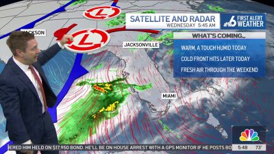 South Florida weather forecast – morning – Nov. 20, 2024