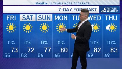 NBC6 First Alert forecast – Nov. 21, 2024 evening