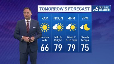 NBC6 First Alert forecast – Nov. 24, 2024 evening