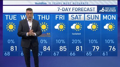 NBC6 First Alert forecast – Nov. 25, 2024 evening