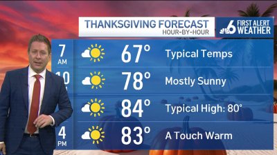 NBC6 First Alert Forecast – Nov. 27, 2024 – Morning