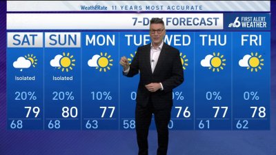 NBC6 First Alert forecast – Nov. 29, 2024 evening