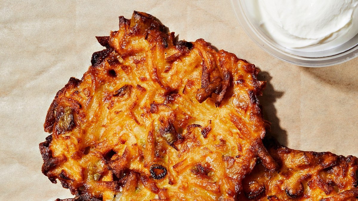 Hanukkah brief history