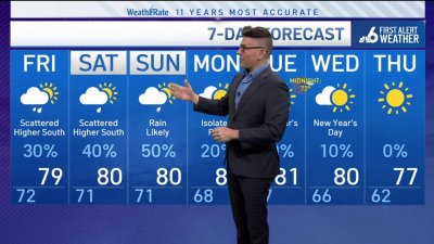 NBC6 First Alert forecast – Dec. 26, 2024 evening