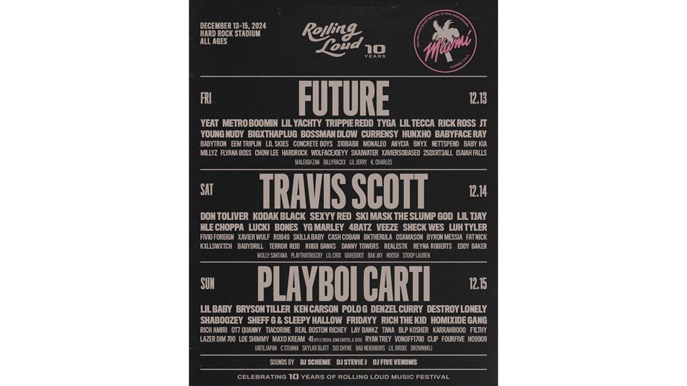 Rolling Loud Miami 2024: Lineup, set times, tickets and more – NBC 6